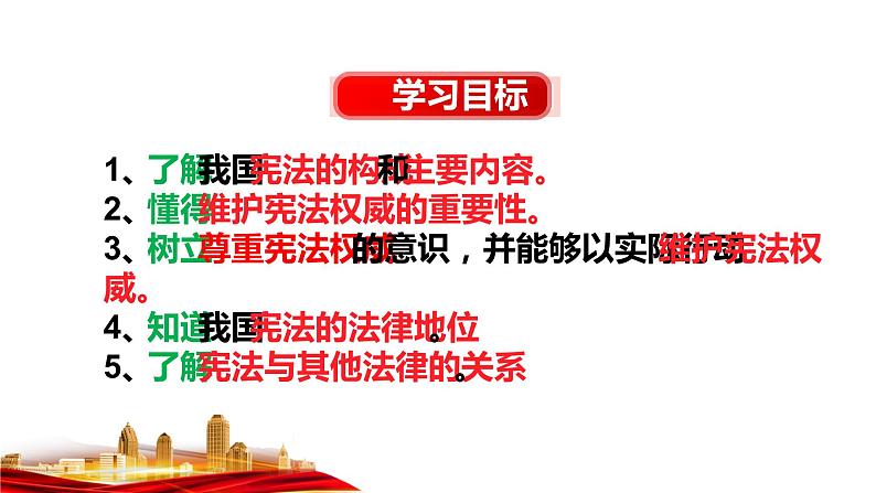 2021-2022学年统编版八年级下册 2.1 坚持依宪治国  课件 （42张）第6页