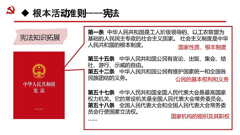 2021-2022学年统编版八年级下册 2.1 坚持依宪治国  课件 （32张）第8页