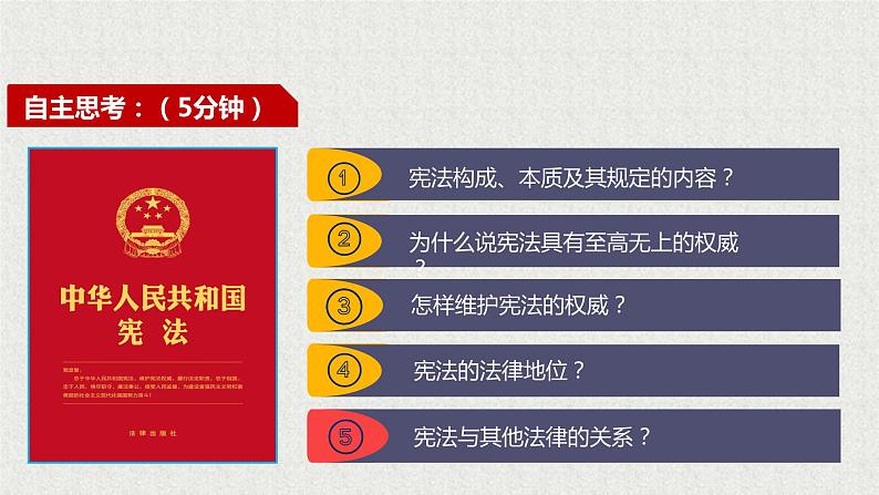 2021-2022学年统编版八年级下册 2.1坚持依宪治国  课件 （29张）第4页