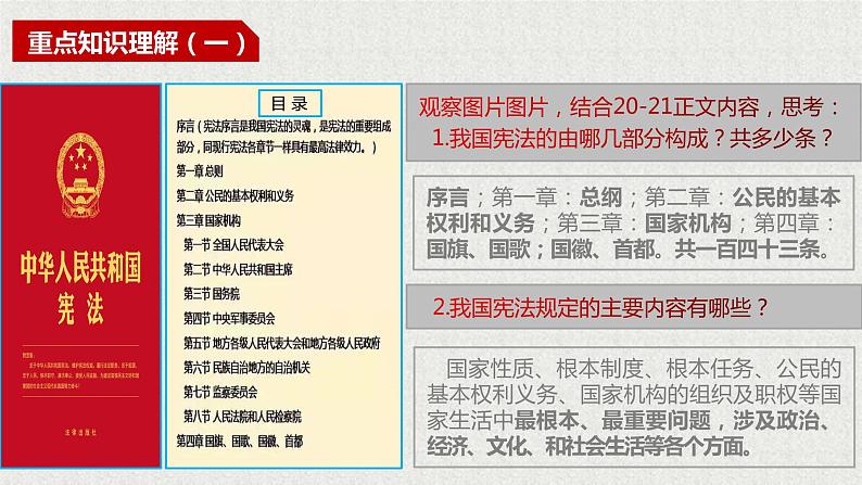 2021-2022学年统编版八年级下册 2.1坚持依宪治国  课件 （29张）第6页