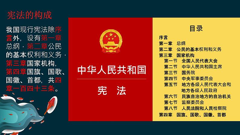 2021-2022学年统编版八年级下册 2.1坚持依宪治国-  课件 （30张）第8页