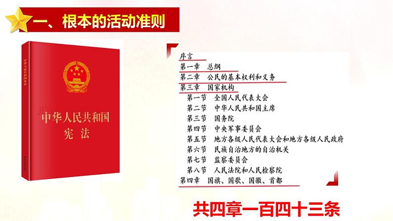 2021-2022学年统编版八年级下册 2.1坚持依宪治国_  课件 （29张）第7页