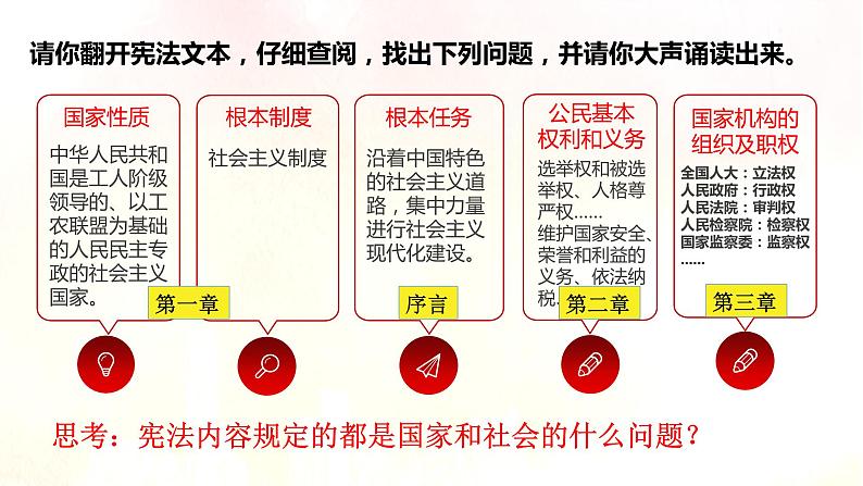 2021-2022学年统编版八年级下册 2.1坚持依宪治国_  课件 （29张）第8页