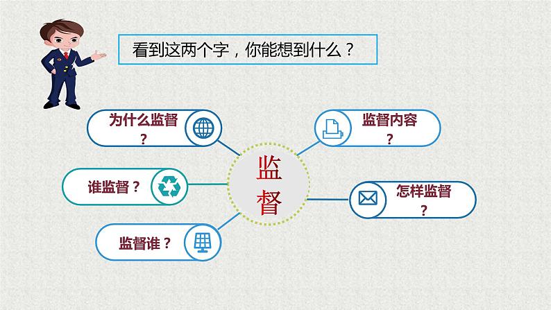 2021-2022学年统编版八年级下册 2.2加强宪法监督  课件 （26张） (2)第7页