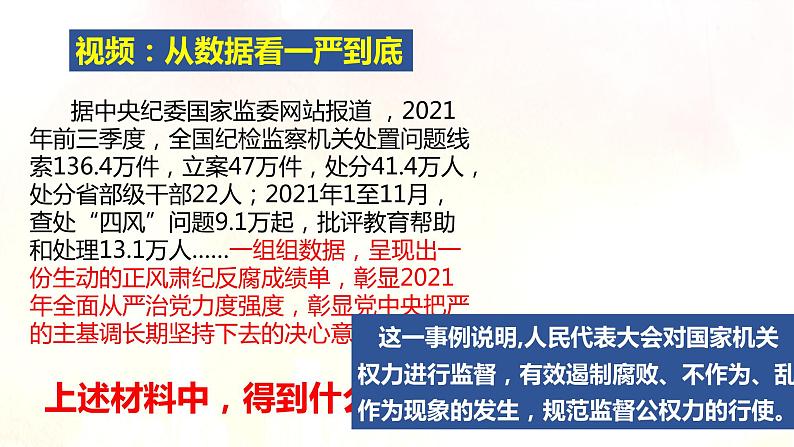 2021-2022学年统编版八年级下册 2.2加强宪法监督_  课件 （36张）第5页