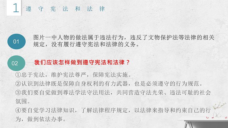 2021-2022学年统编版八年级下册 4.1公民基本义务  课件 （27张）第8页