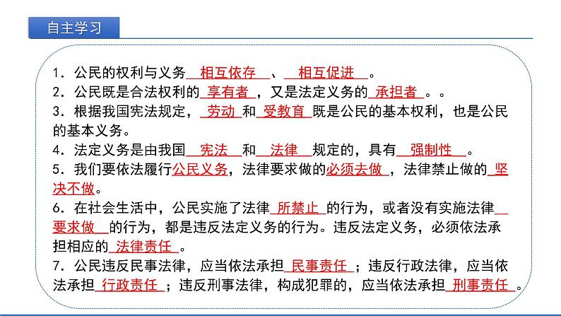 2021-2022学年统编版八年级下册 4.2 依法履行义务  课件 （29张）03