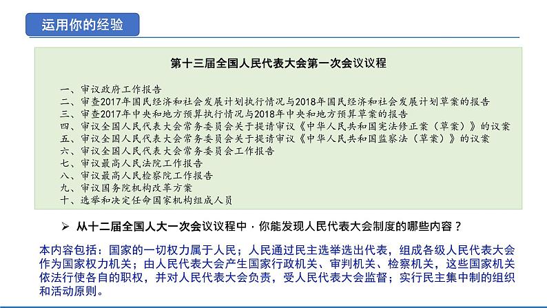 2021-2022学年统编版八年级下册 5.1根本政治制度  课件 （21张）第6页