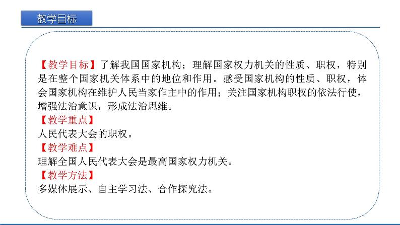 2021-2022学年统编版八年级下册 6.1 国家权力机关  课件 （23张）02