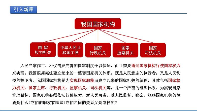 2021-2022学年统编版八年级下册 6.1 国家权力机关  课件 （23张）04