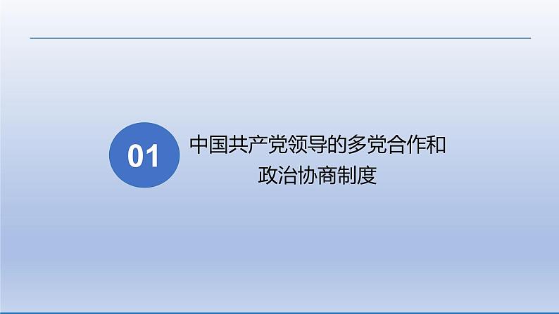 2021-2022学年统编版八年级下册 5.2 基本政治制度  课件 （29张）第6页