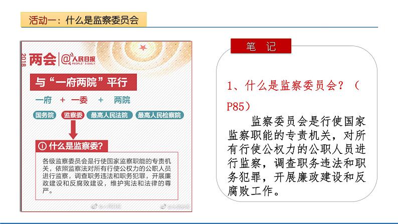 2021-2022学年统编版八年级下册 6.4 国家监察机关  课件 （24张）07