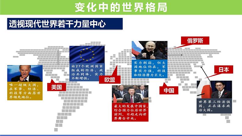 2021-2022统编版九年级下册 1.2 复杂多变的关系  课件 （30张）第6页