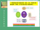2021-2022统编版九年级下册 1.2复杂多变的关系  课件 （19张）