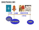 2021-2022统编版九年级下册 1.2复杂多变的关系  课件 （21张）