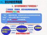 2021-2022统编版九年级下册 1.2复杂多变的关系  课件 （21张） (2)