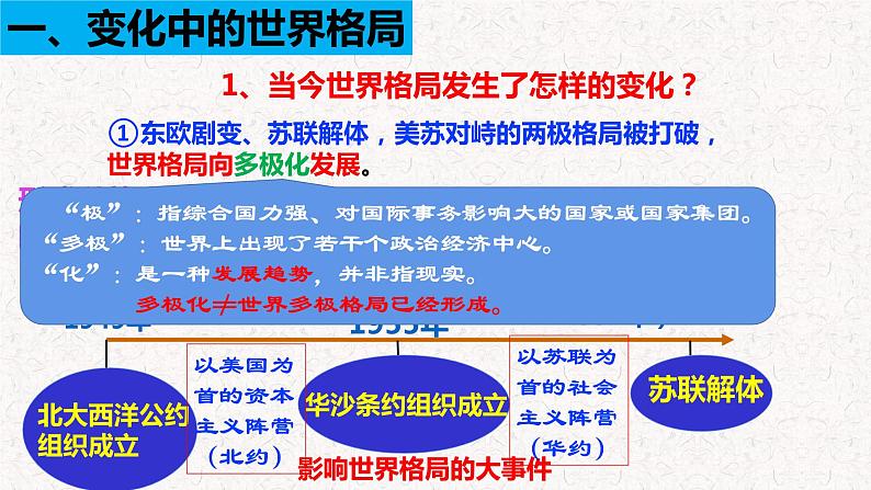 2021-2022统编版九年级下册 1.2复杂多变的关系  课件 （21张） (2)第5页