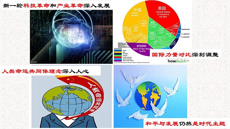 2021-2022统编版九年级下册 1.2复杂多变的关系  课件 （21张） (2)第8页