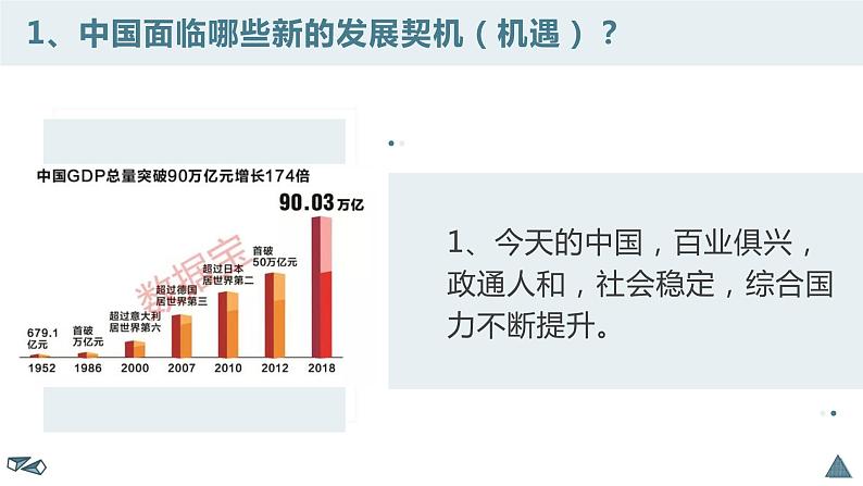 2021-2022统编版九年级下册 4.1 中国的机遇与挑战 课件 （23张）第4页