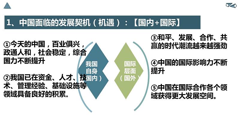 2021-2022统编版九年级下册 4.1 中国的机遇与挑战 课件 （23张）第8页