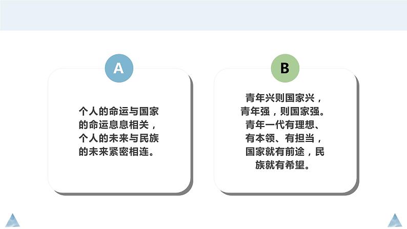 2021-2022统编版九年级下册 5.2 少年当自强 课件 （16张）第4页