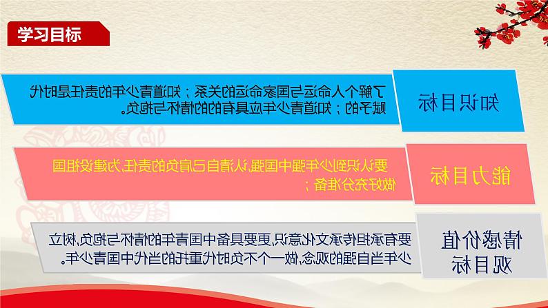 2021-2022统编版九年级下册 5.2少年当自强 课件 （23张）第3页