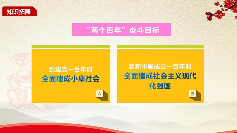 2021-2022统编版九年级下册 5.2少年当自强 课件 （23张）第7页