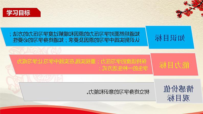 2021-2022统编版九年级下册 6.1学无止境 课件 （24张）第3页