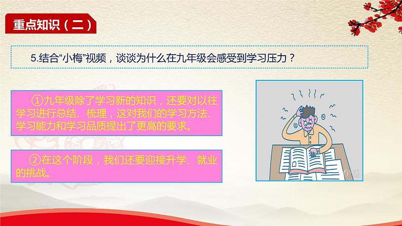 2021-2022统编版九年级下册 6.1学无止境 课件 （24张）第7页