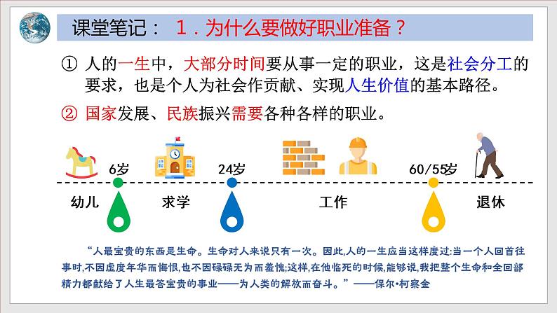 2021-2022统编版九年级下册 6.2 多彩的职业  课件 （20张）第4页