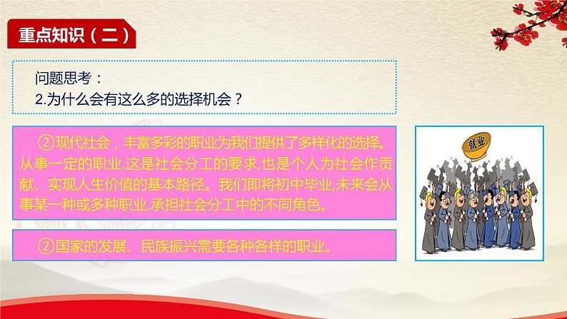 2021-2022统编版九年级下册 6.2多彩的职业 课件 （23张）07