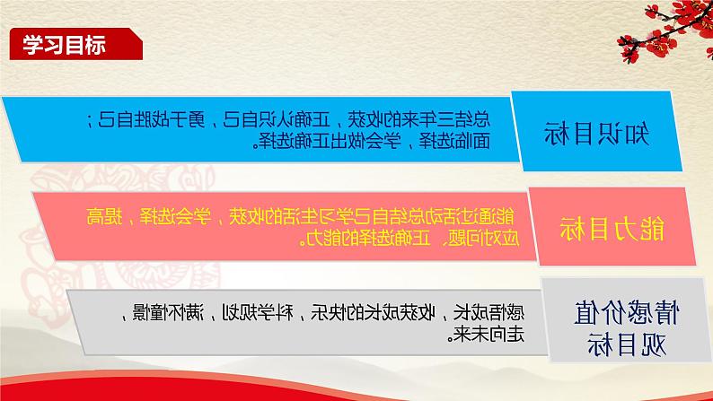 2021-2022统编版九年级下册 7.1回望成长 课件 （17张）第3页