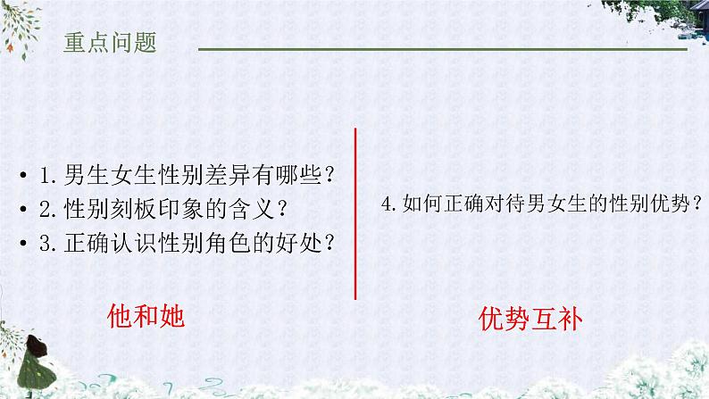 2.1男生女生课件-2021-2022学年部编版道德与法治七年级下册02