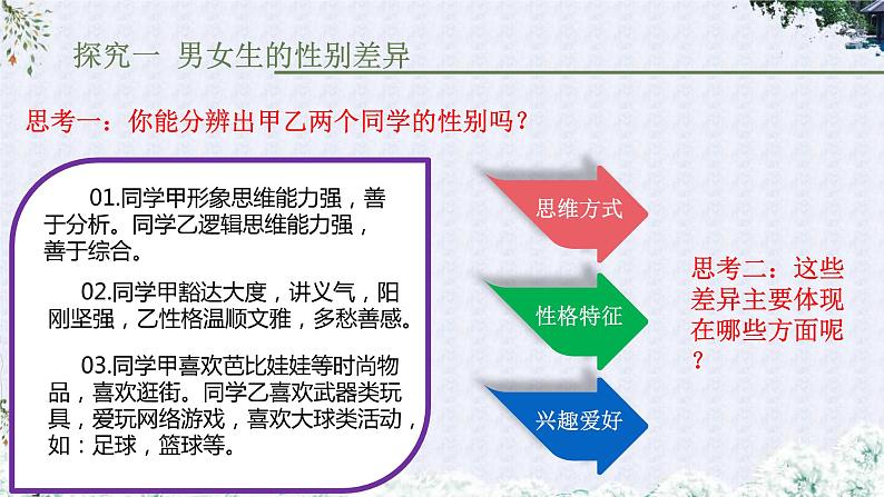 2.1男生女生课件-2021-2022学年部编版道德与法治七年级下册05