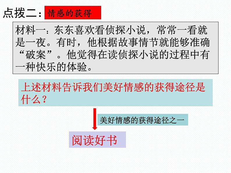 5.2在品味情感中成长（教学课件）第7页