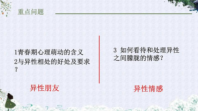 2.2青春萌动课件-2021-2022学年部编版道德与法治七年级下册第2页