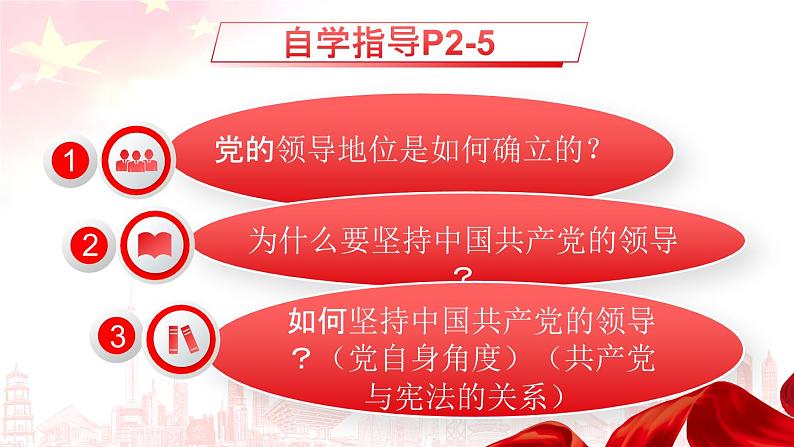 1.1党的主张和人民意志的统一课件-2021-2022学年部编版道德与法治八年级下册 (2)第5页