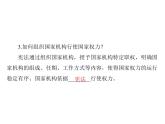 1.2治国安邦的总章程课件－2021-2022学年部编版道德与法治八年级下册