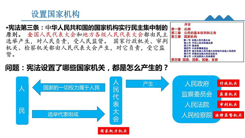 1.2治国安邦的总章程课件-2021-2022学年部编版道德与法治八年级下册第5页