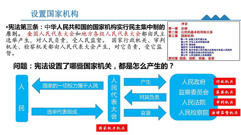 1.2治国安邦的总章程课件-2021-2022学年部编版道德与法治八年级下册第7页