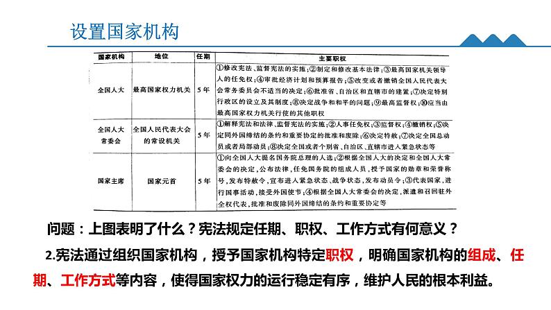 1.2治国安邦的总章程课件-2021-2022学年部编版道德与法治八年级下册第8页