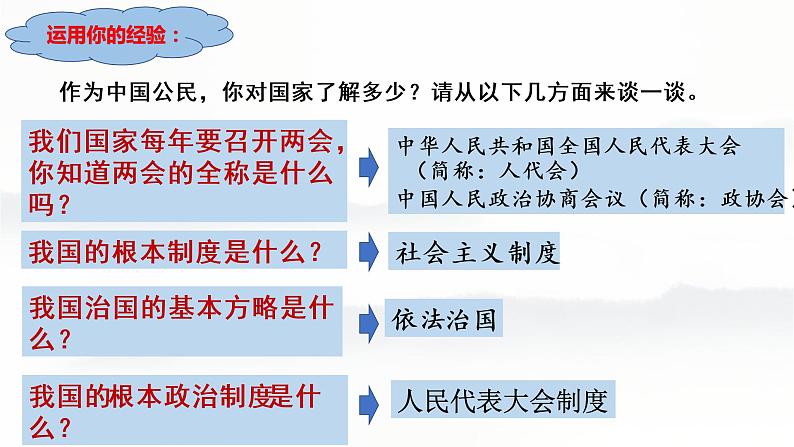 2.1坚持依宪治国课件-2021-2022学年部编版道德与法治八年级下册第3页