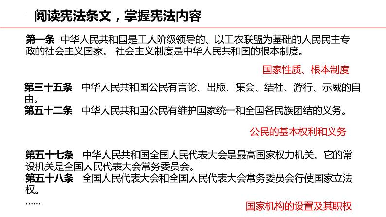 2.1坚持依宪治国课件-2021-2022学年部编版道德与法治八年级下册第8页