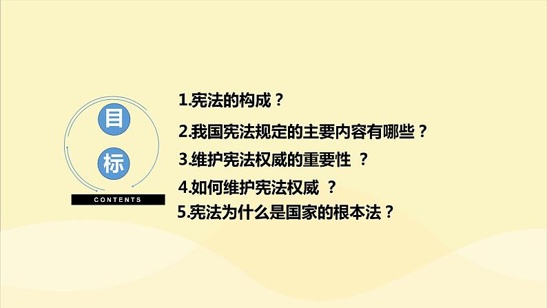 2.1坚持依宪治国课件2021-2022学年部编版道德与法治八年级下册 (1)第4页