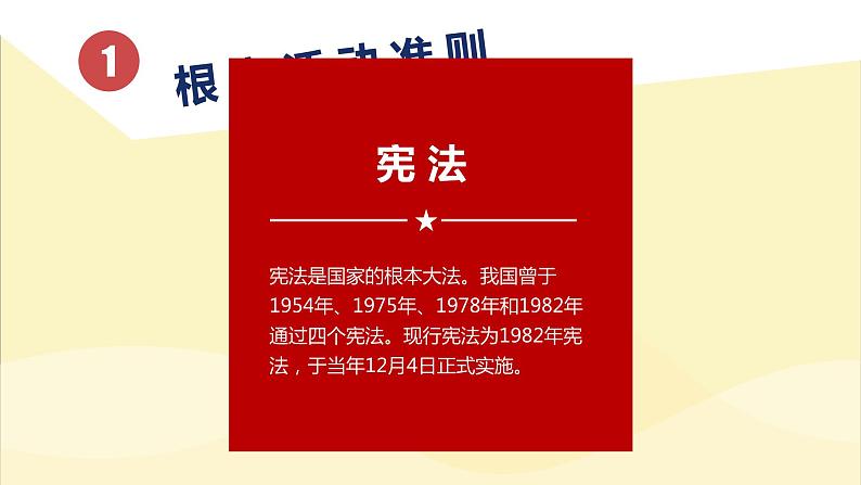 2.1坚持依宪治国课件2021-2022学年部编版道德与法治八年级下册 (1)第5页