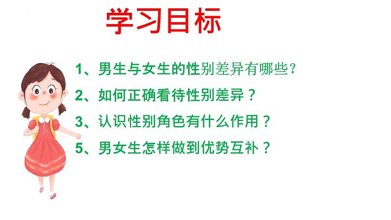 2.1男生女生课件2021-2022学年部编版七年级道德与法治下册1第2页