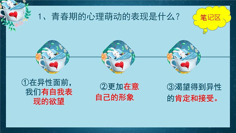 2.2青春萌动课件2021-2022学年部编版七年级下册道德与法治第8页