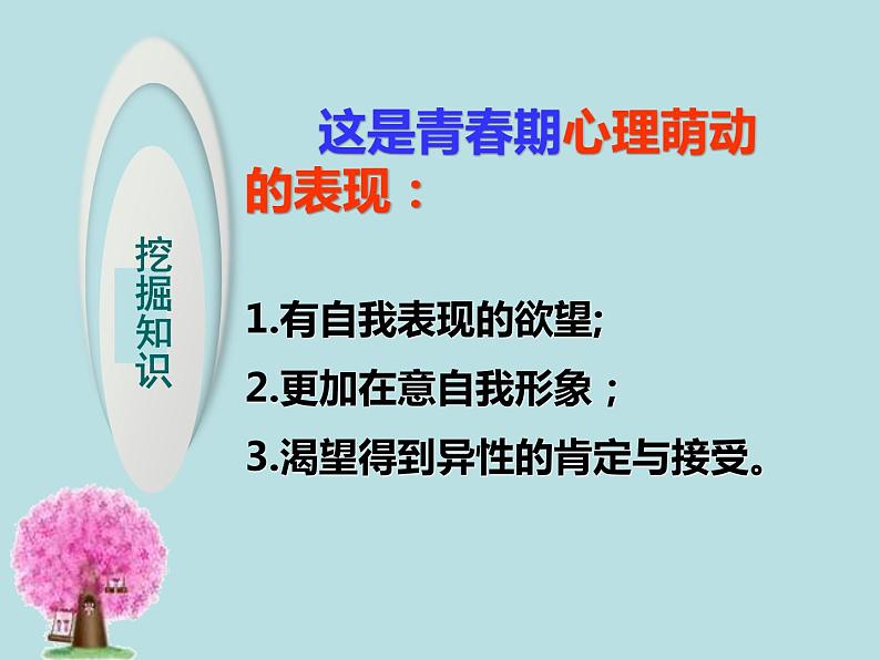 2.2青春萌动课件-2021-2022学年部编版道德与法治七年级下册第4页