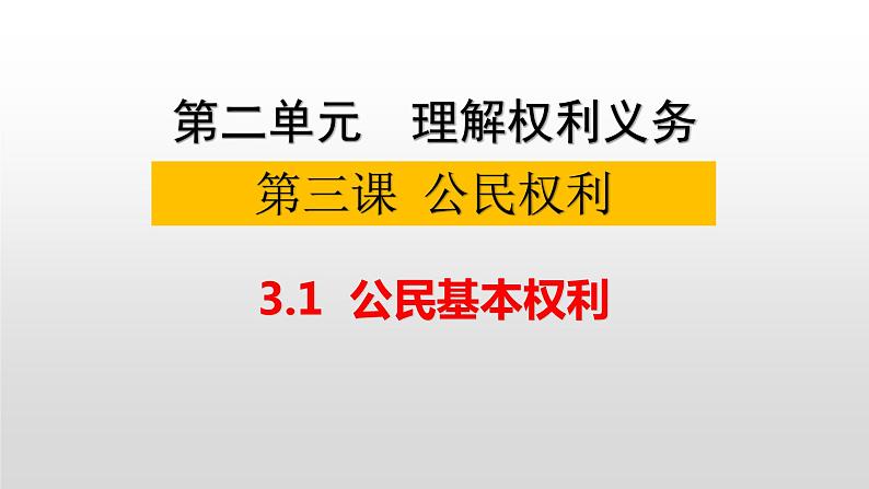 3.1公民基本权利课件-2021-2022学年部编版道德与法治八年级下册第1页