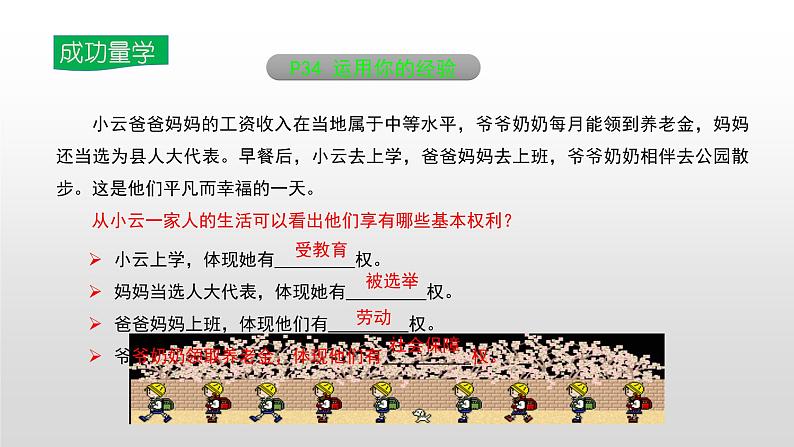 3.1公民基本权利课件-2021-2022学年部编版道德与法治八年级下册第7页